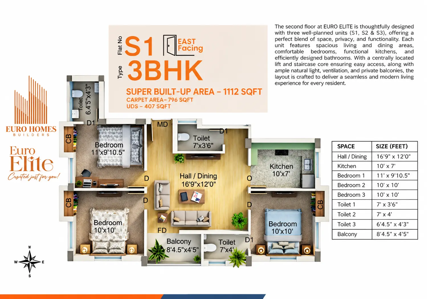 S1 Floor Plan