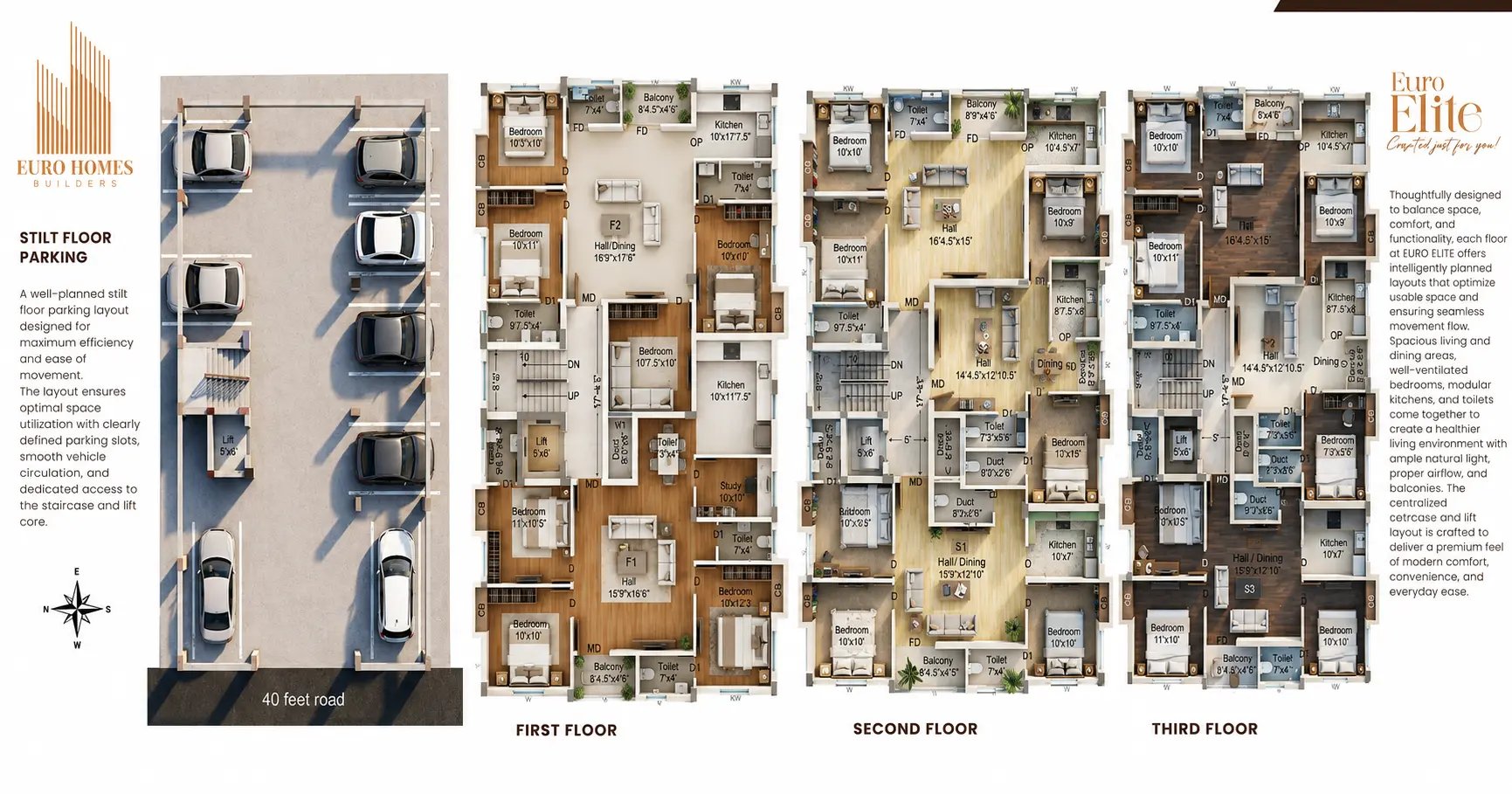 Stilt Floor Parking Layout